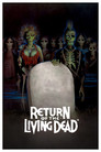 The Return of the Living Dead movie poster